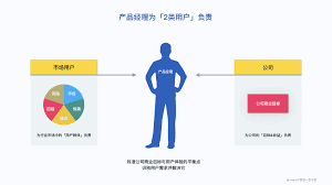 说个很残酷的本质，电竞选手便是芳华饭，别再说工资还可以，比其他队列还好了。